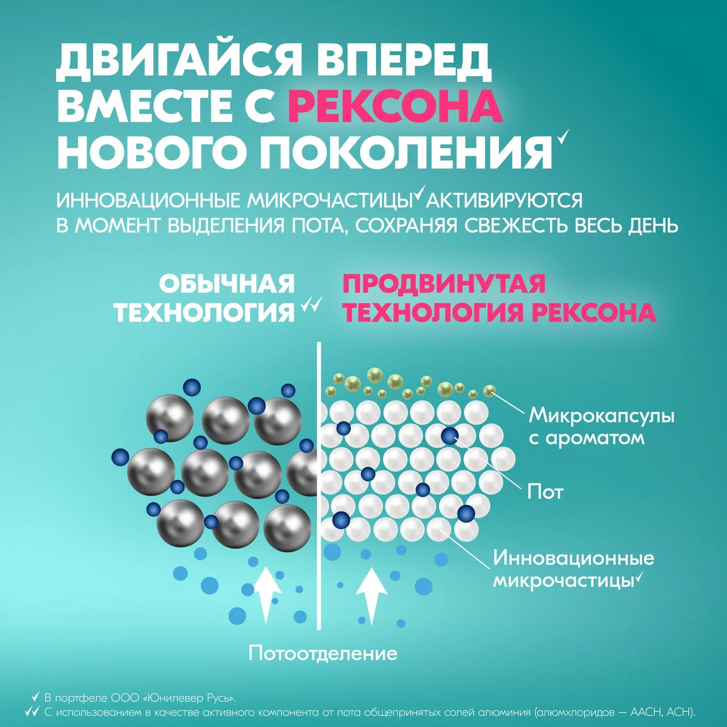 Rexona антиперспирант ролик женский Антибактериальная свежесть 50мл