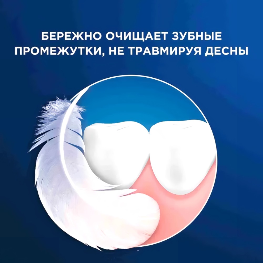 Зубная нить Essential floss мятная 50м