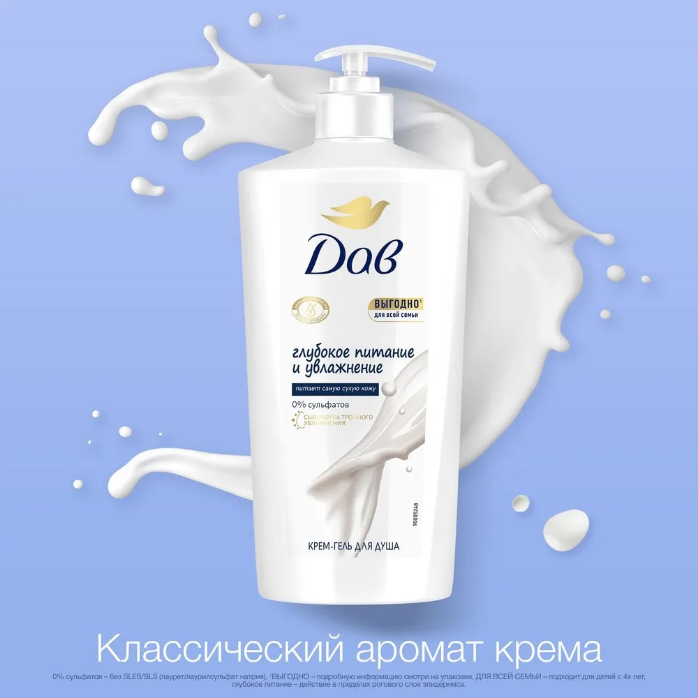 Dove крем-гель для душа для Всей семьи Питание и увлажнение 610мл