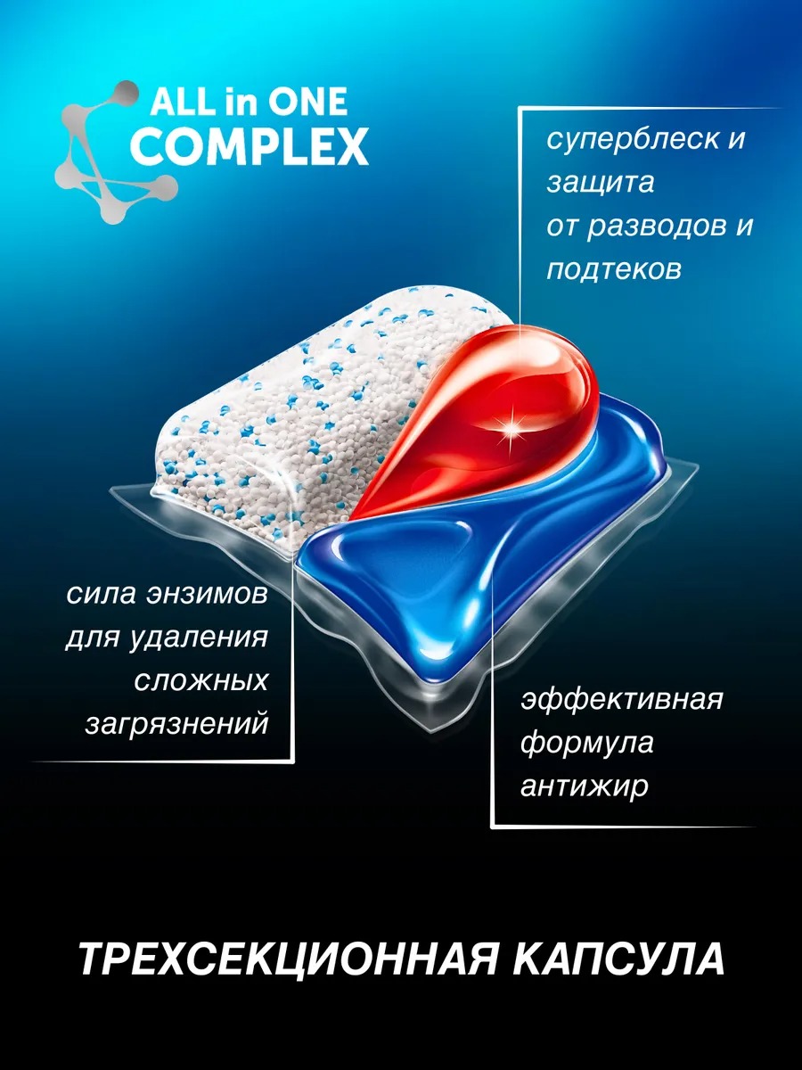 Eclips Капсулы для посудомоечных машин Prime 60шт