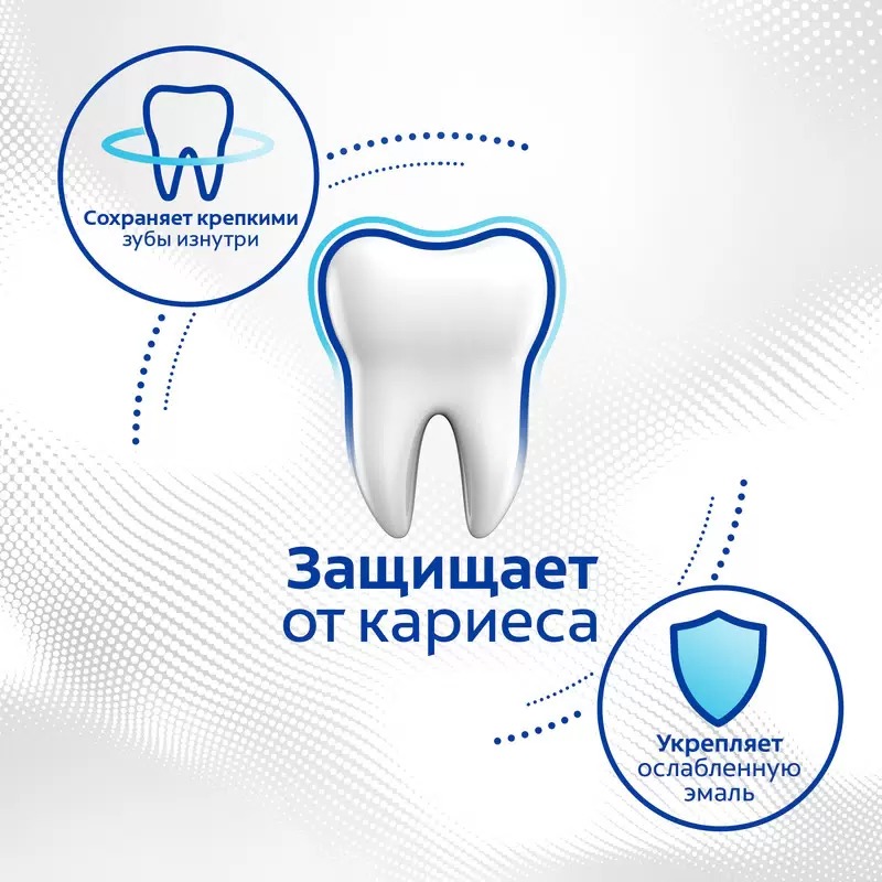 Колгейт против кариеса свежая мята 50 мл
