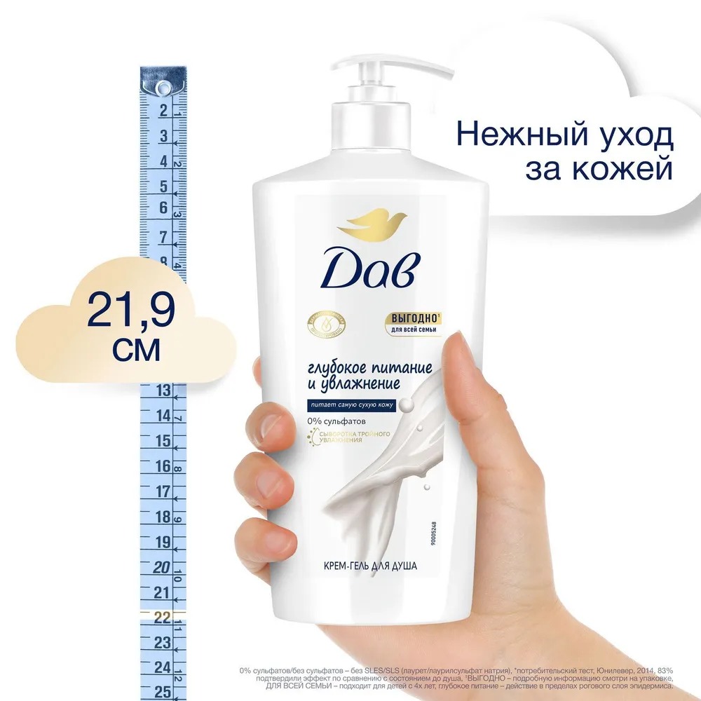 Dove крем-гель для душа для Всей семьи Питание и увлажнение 610мл