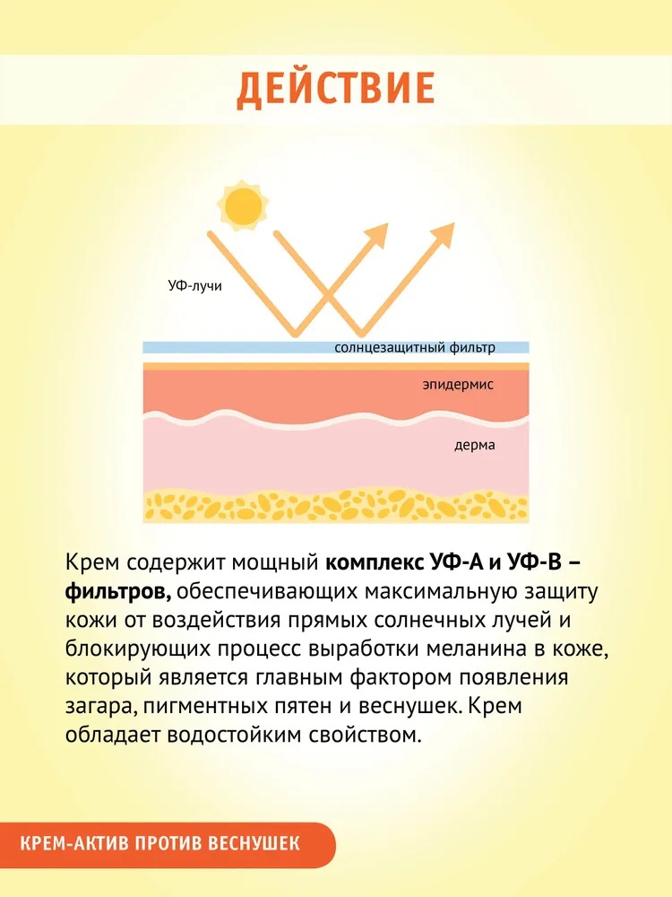 Крем-актив против загара веснушек и пигментации отбеливающий 2 уровня отбеливания SPF-50 100 мл