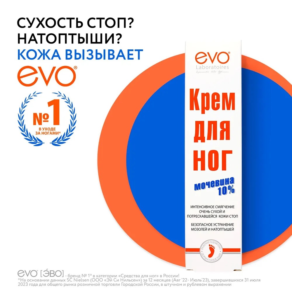 Пантенол EVO крем для ног с мочевиной 50мл