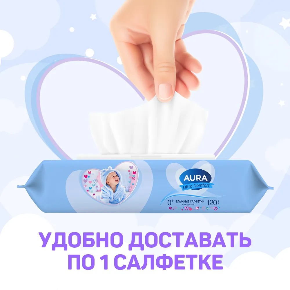 Aura Ultra comfort влажные салфетки для детей Алое+Витамин Е 120 шт