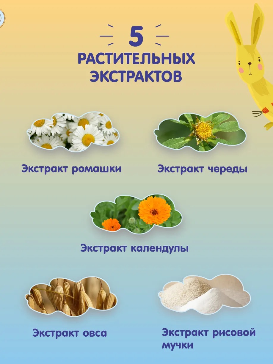 Гель для купания&пенна для ванны 2в1 "До Луны и Обратно" 250мл