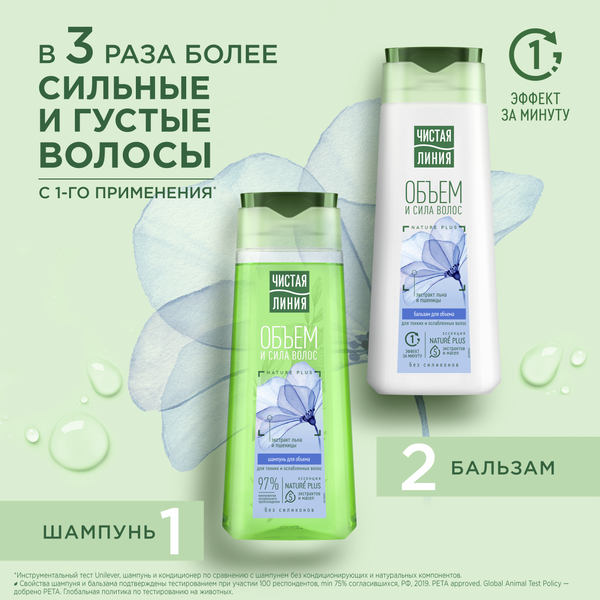 Чистая Линия шампунь 250мл New (Лен и пшеница, для тонких и ослабленных волос)