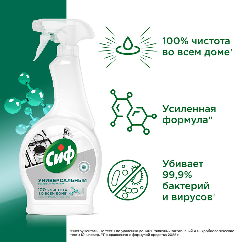 Сиф спрей универсальный чистящий антибактериальный  500мл Сиф спрей универсальный чистящий антибактериальный  500мл