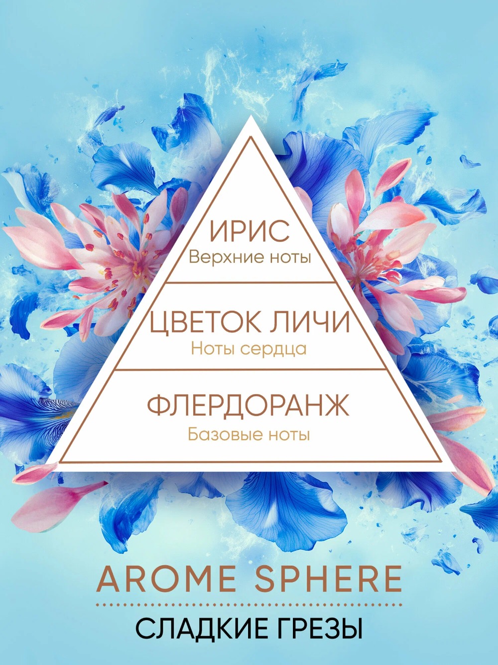 Breesal ароматический диффузор Aroma Shere с палочками 40мл (Сладкие грезы)