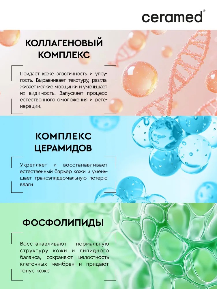 Ceramed Цера-флюид для кожи вокруг глаз SOS-увлажнение ,18мл 50151