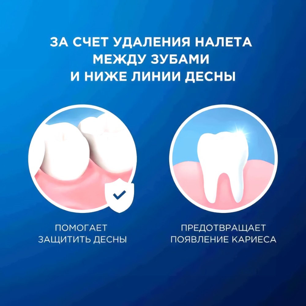 Зубная нить Essential floss мятная 50м