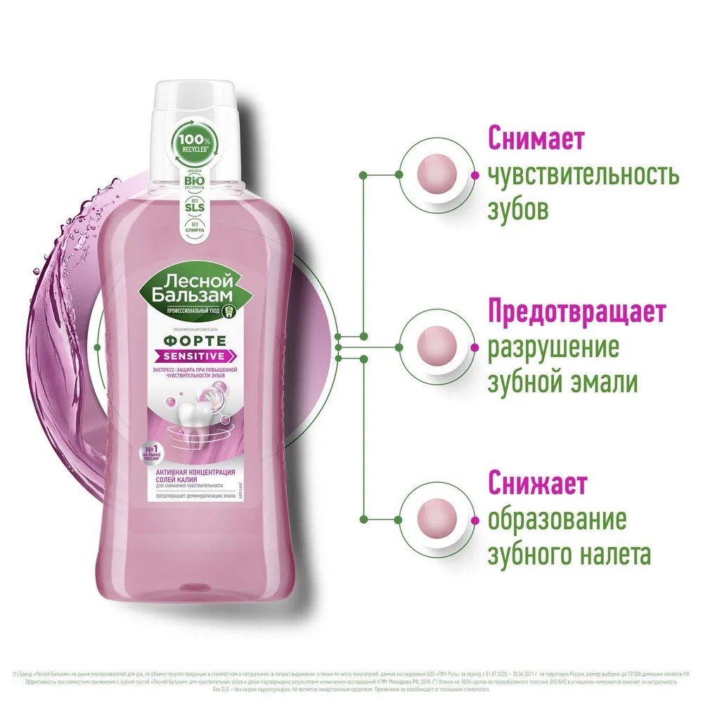 Лесной бальзам ополаскиватель для чувствительных зубов и десен 400мл