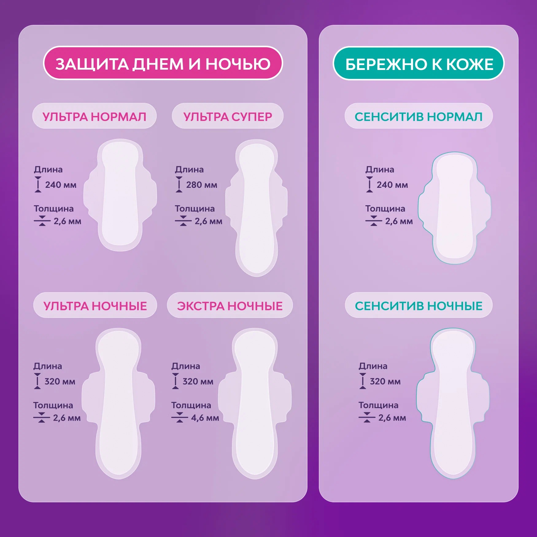 Libresse Ультра Ночные 8шт