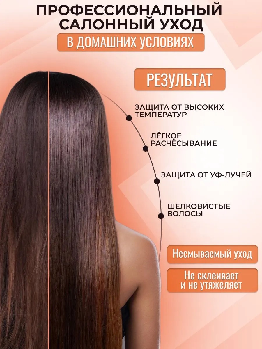 Krassa Professional Heat protect термозащитный спрей для волос 250мл