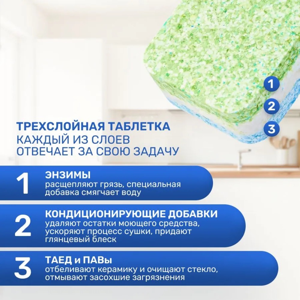 Clean&Fresh таблетки для ПММ 5 in1 (mini) 15шт