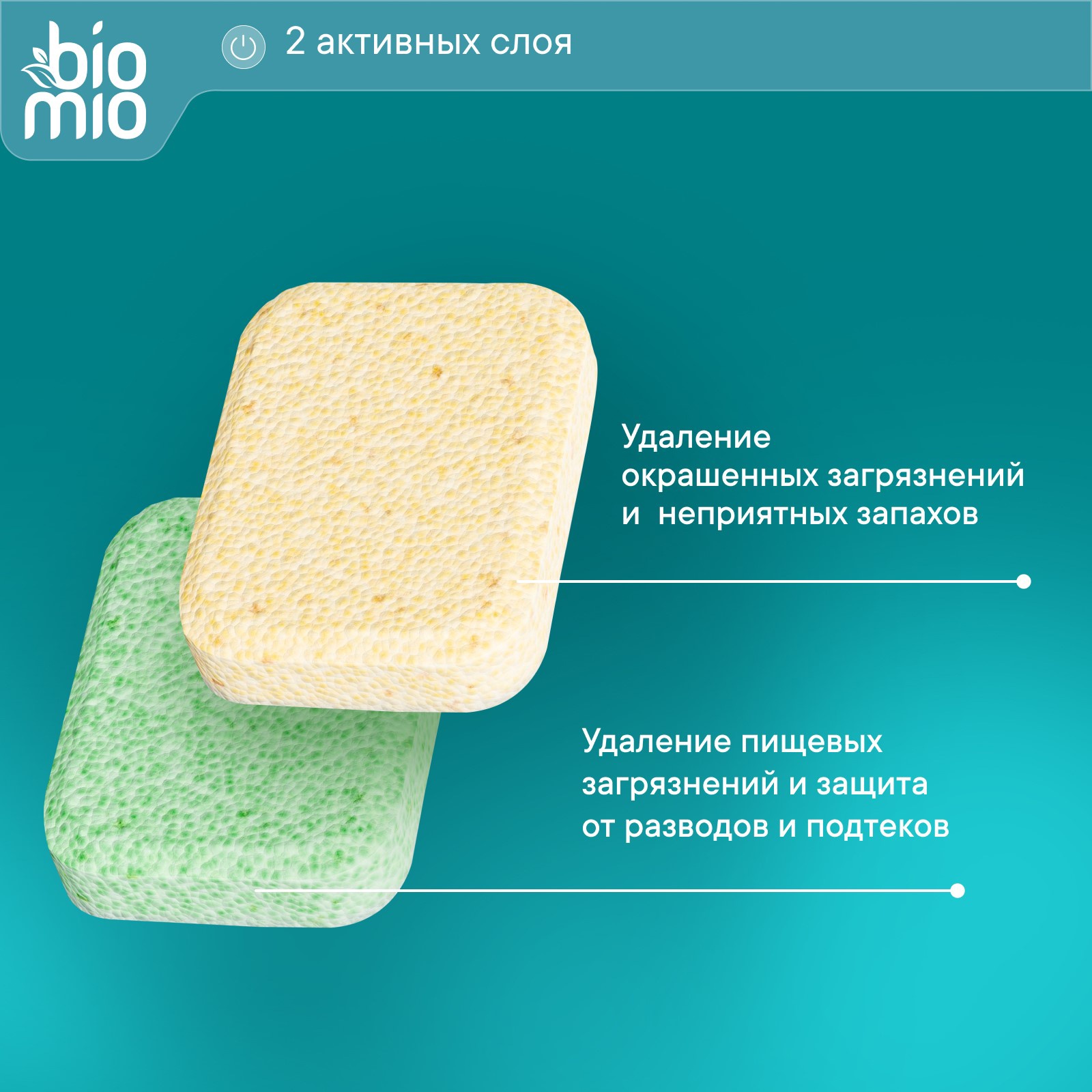 BioMio Bio-Tabs Multi таблетки для посудомоечной машины бергамот и юдзу 25 шт.