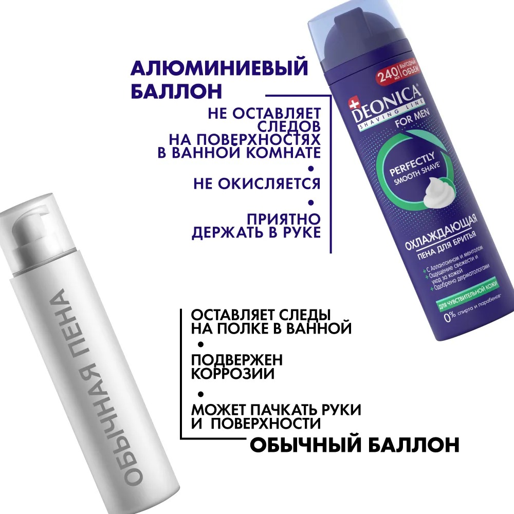 Deonica for men Пена для бритья Для чувствительной кожи 240мл