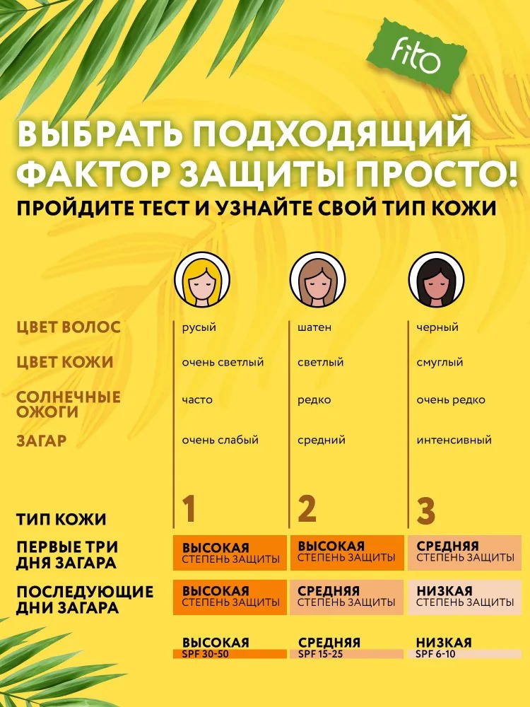 Sun Screen Солнцезащитный крем для лица и тела 30 SPF 75мл