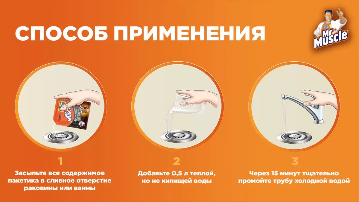 Мистер Мускул для прочистки труб 70гр