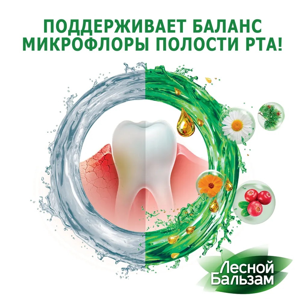 Лесной бальзам ополаскиватель для десен Шалфей/Кедровые орешки 250мл