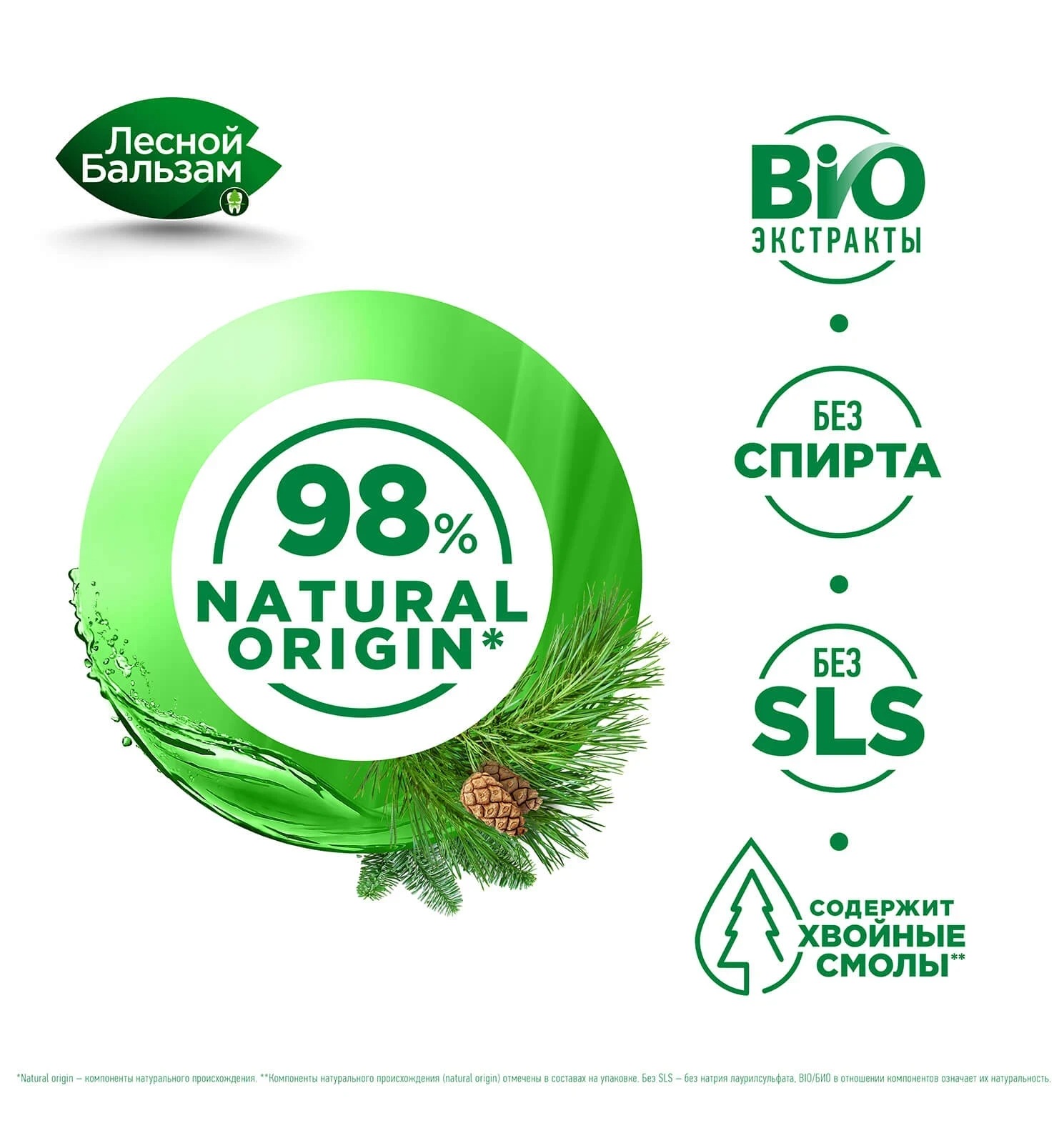 Лесной бальзам ополаскиватель для десен экстракт коры дуба и пихты 250мл