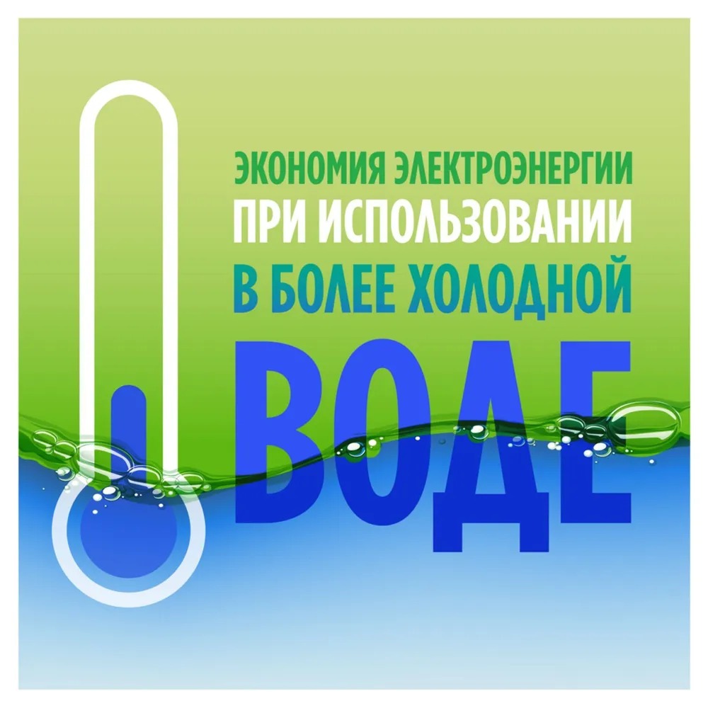 Фэйри для мытья посуды Pure&Clean Мята и Эвкалипт 650мл