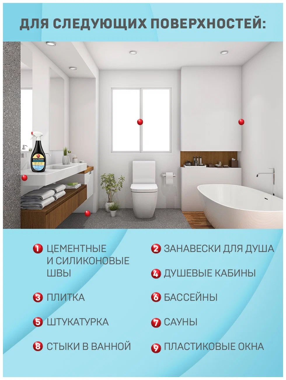 Анти-плесень 500мл