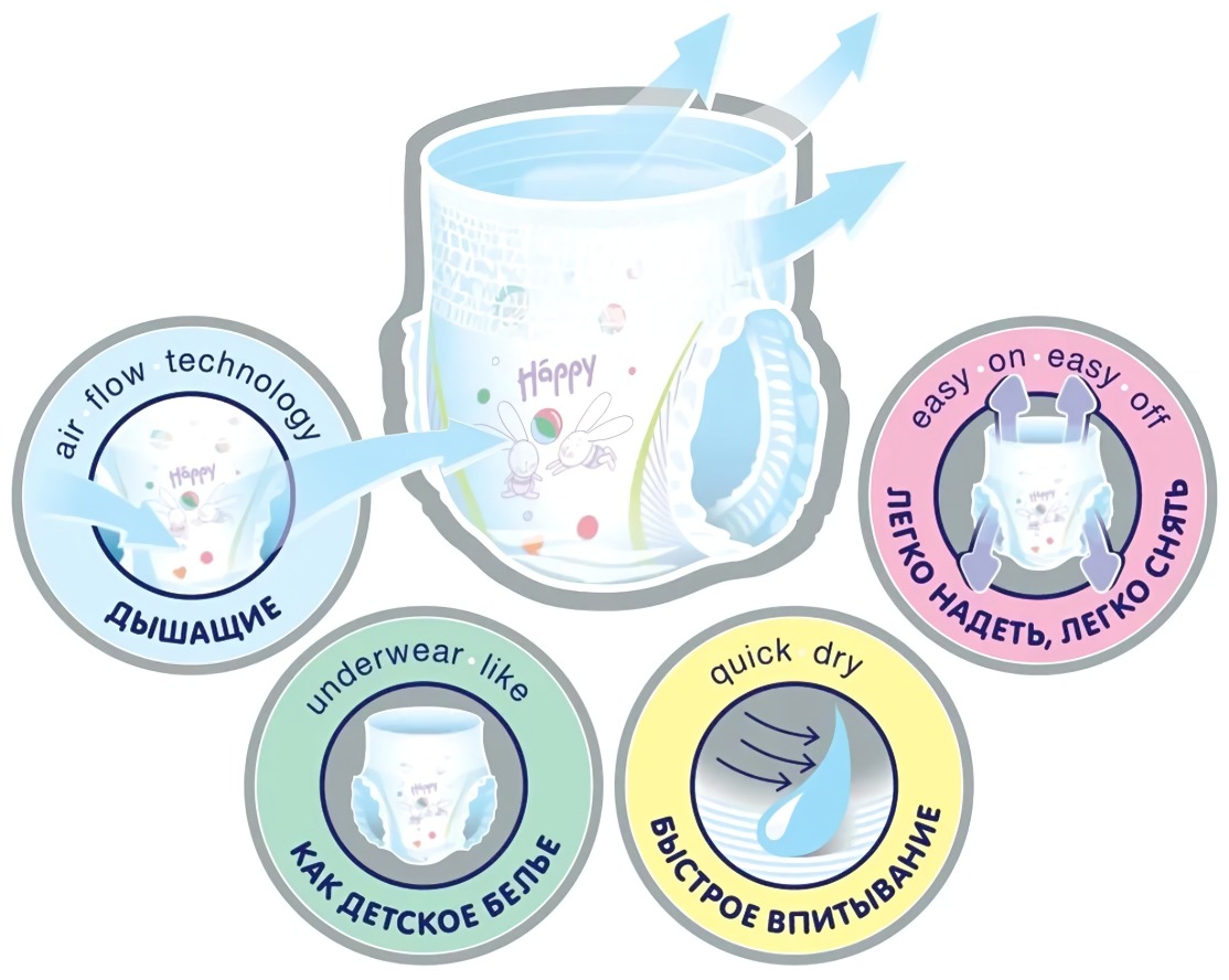 Baby Happy Pants Maxi трусики 8-14кг /12шт 3229