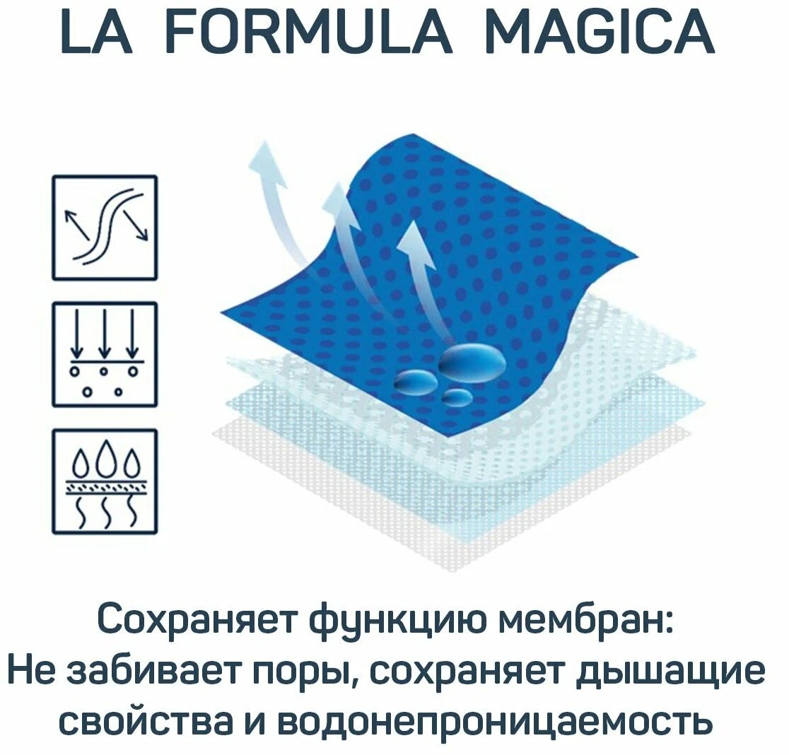 Cuturella Гель концентрированный  для стирки спортивной одежды и мембран1000мл дой-пак