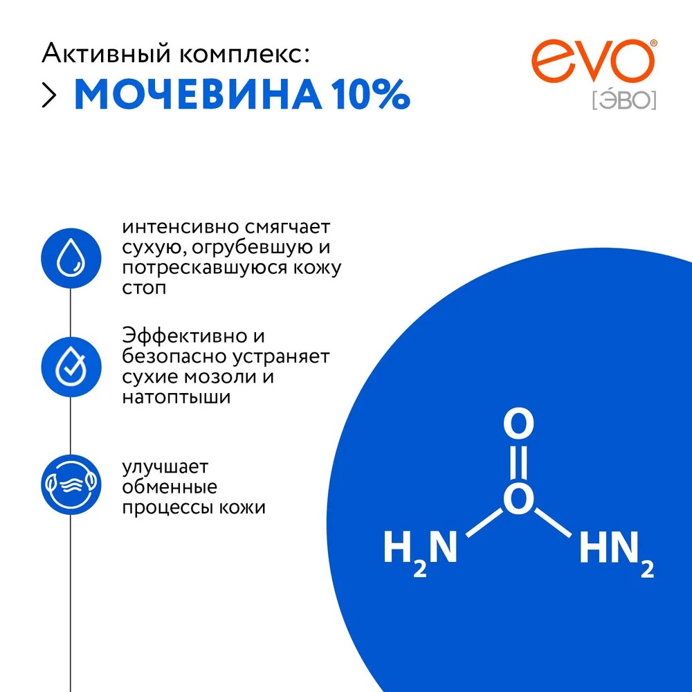 Пантенол EVO крем для ног с мочевиной 100мл Пантенол EVO крем для ног с мочевиной 100мл