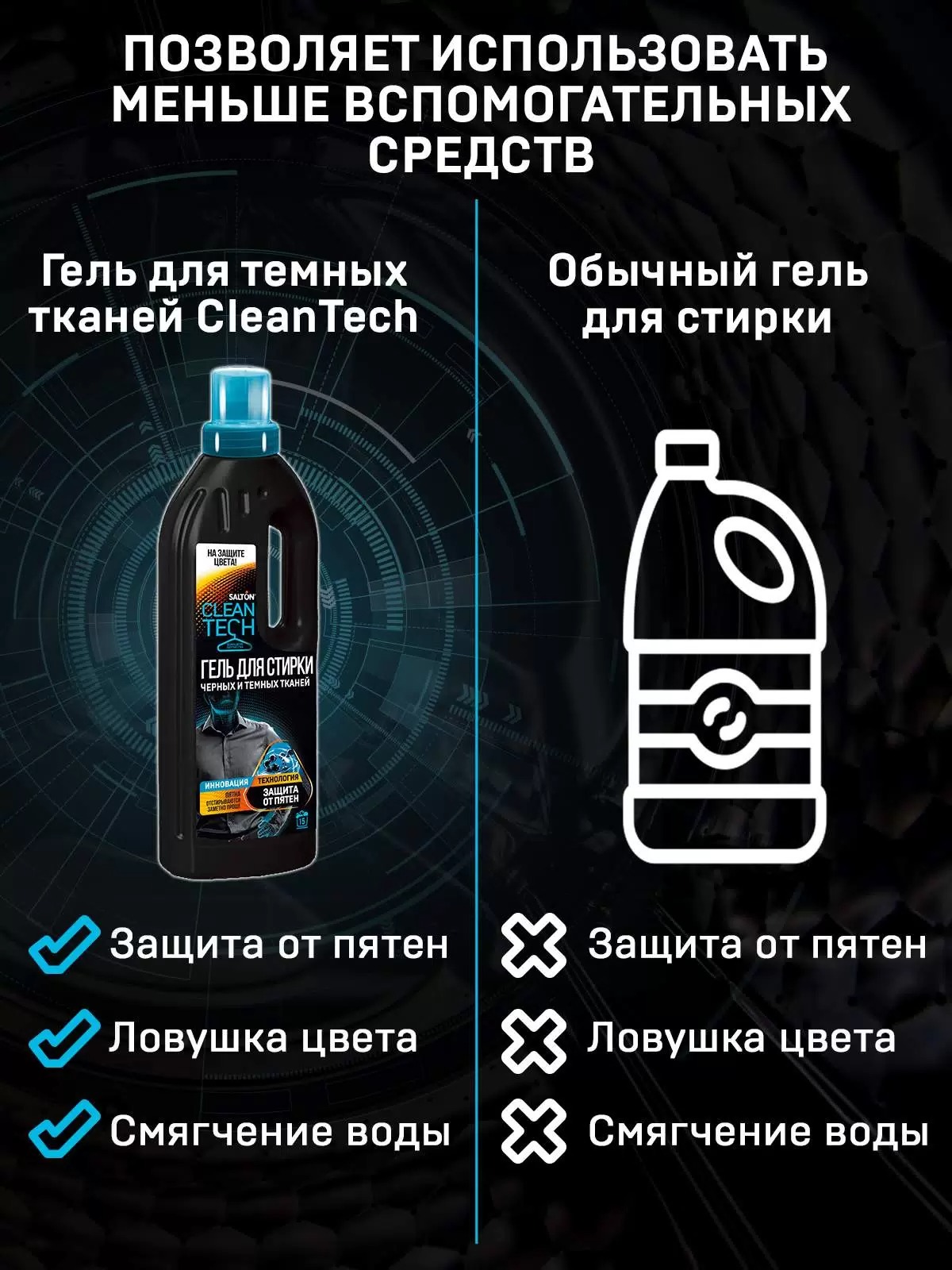 Salton CleanTech Гель для стирки черных тканей 750 мл