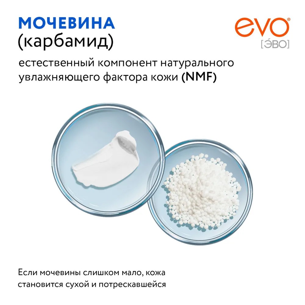 Пантенол EVO крем для ног с мочевиной 50мл