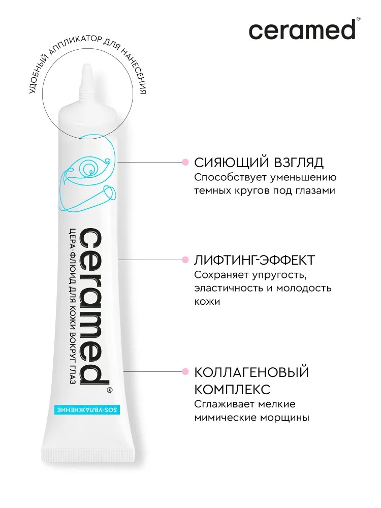 Ceramed Цера-флюид для кожи вокруг глаз SOS-увлажнение ,18мл 50151