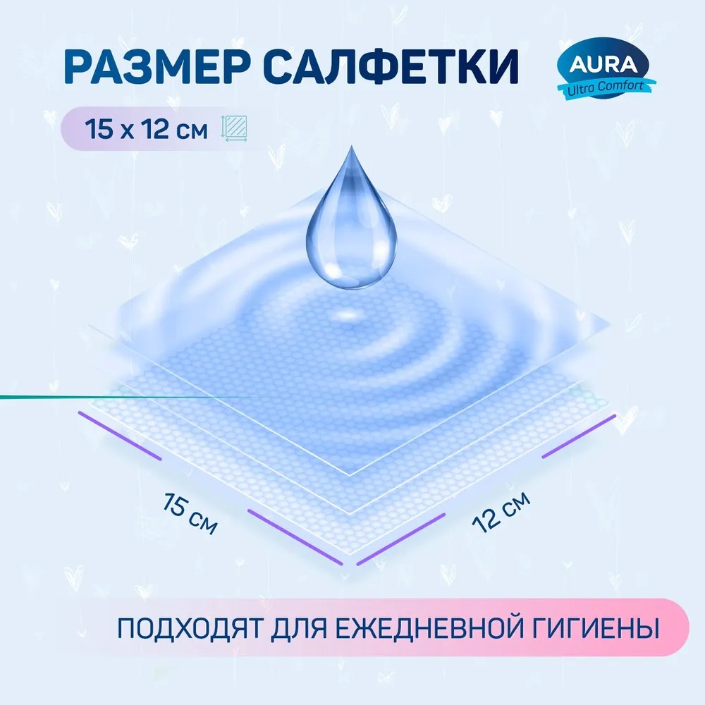 Aura Ultra comfort влажные салфетки для детей с крышкой 200шт