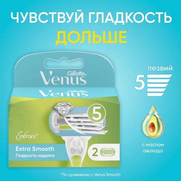 Venus Embrace Кассеты по 2шт