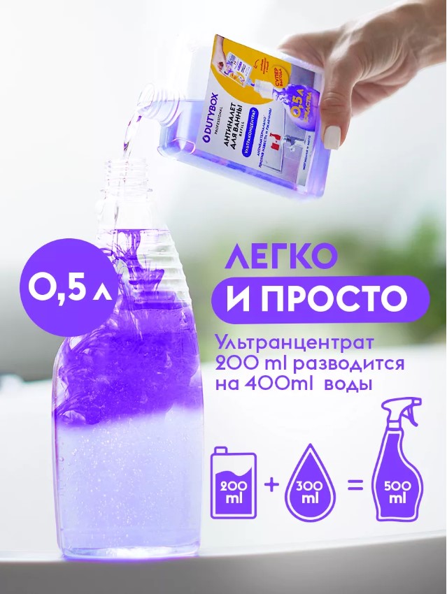 Dutybox Антиналет концентрат для ванны 200 мл