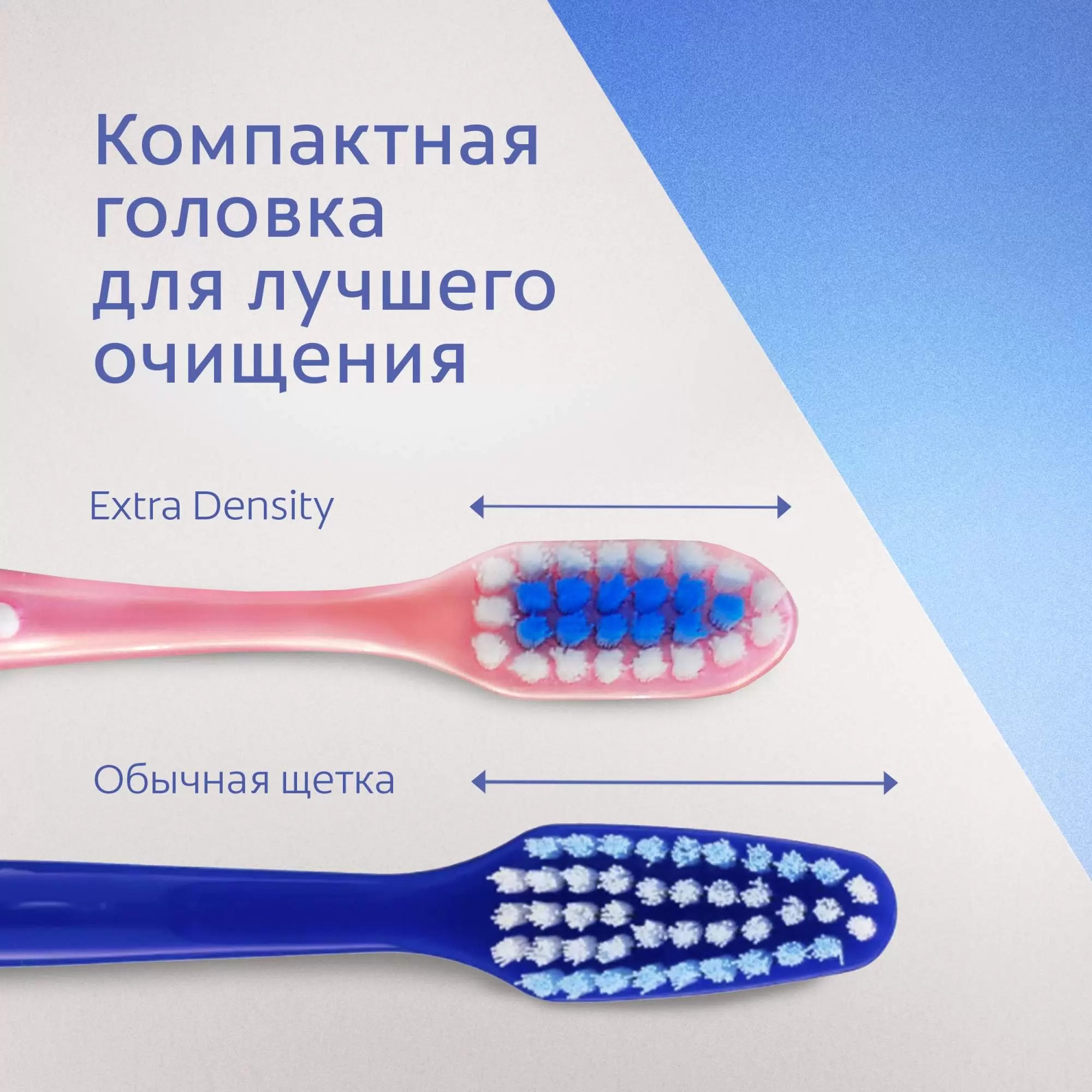 Колгейт Extra Density жесткая 