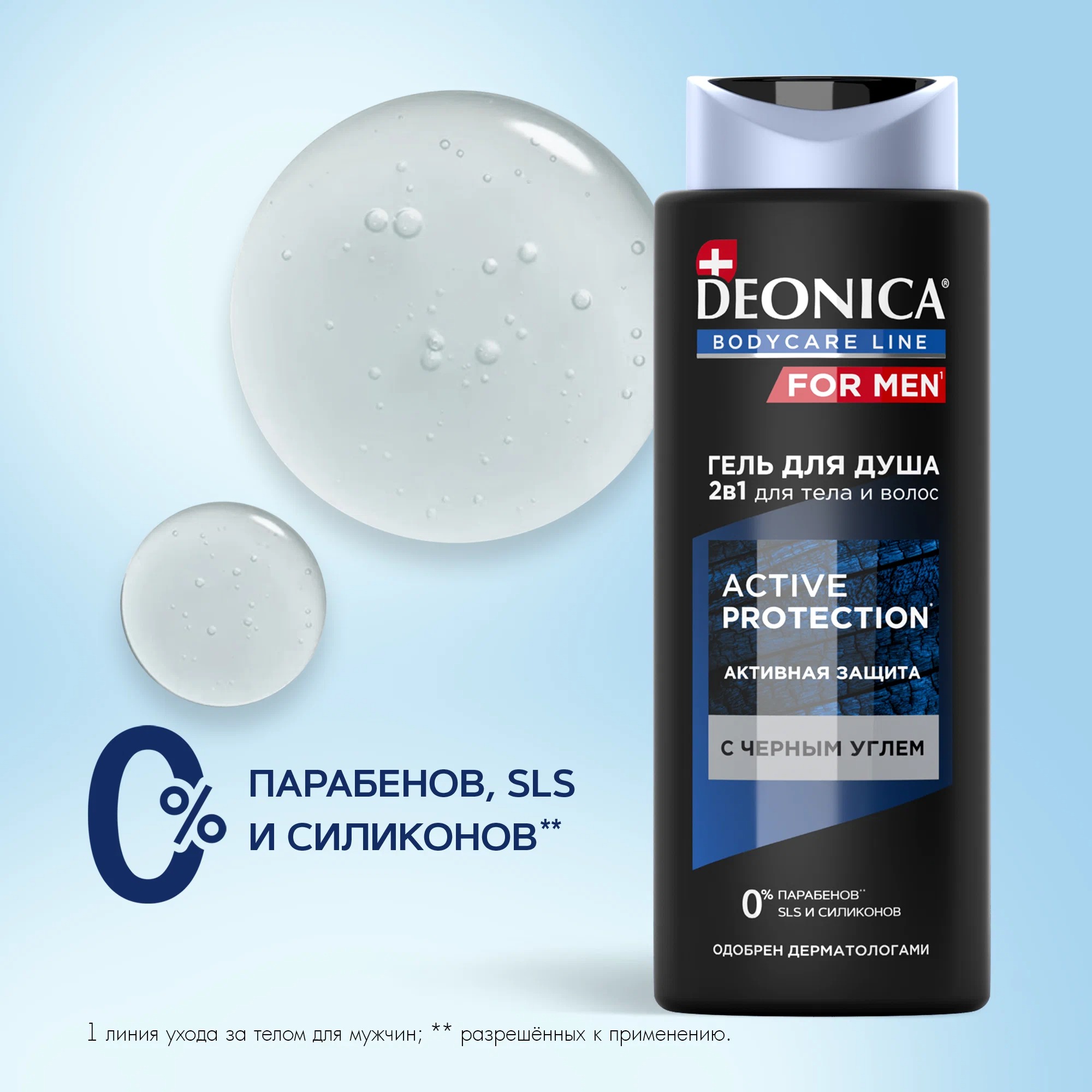 Deonica for men гель для душа 250 мл (Active Protection)