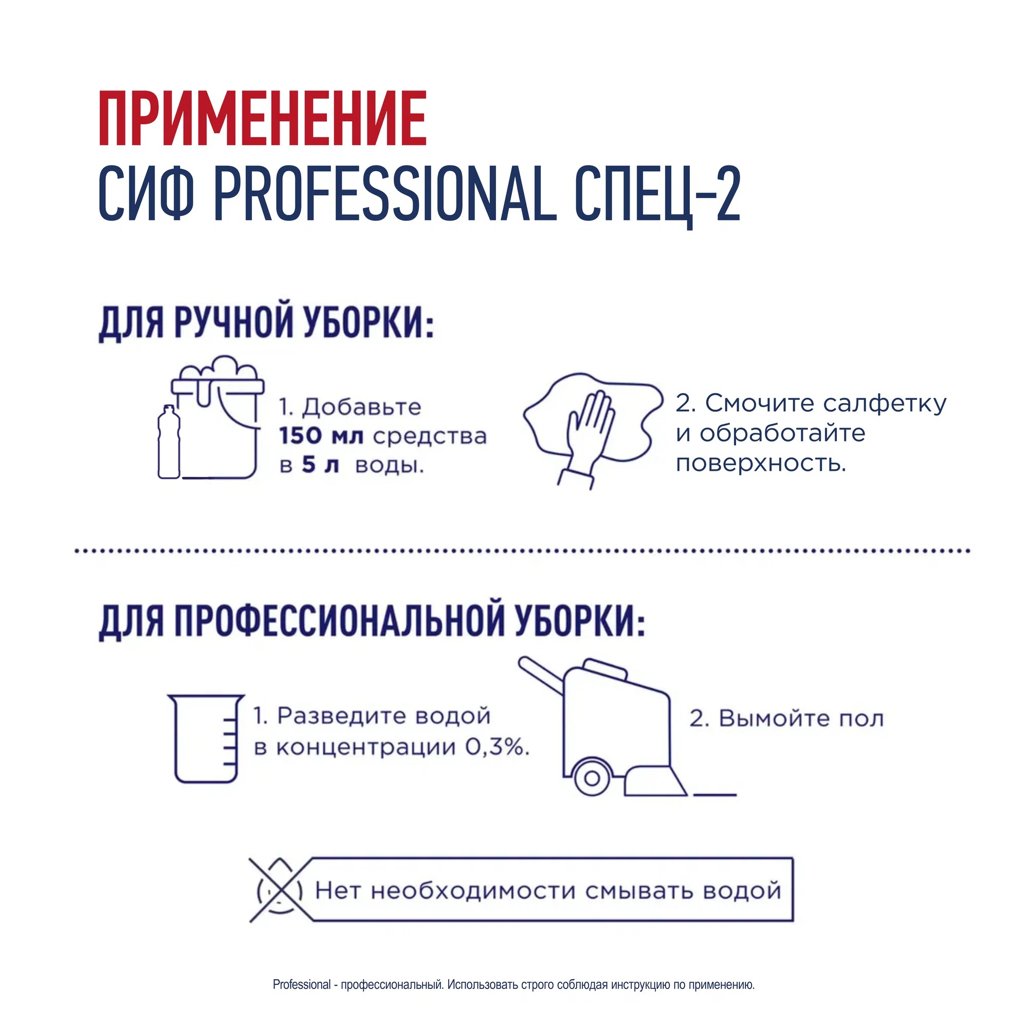 Сиф Профессионал Спец-2 средство дезинфицирующее моющее концентрированное 1л