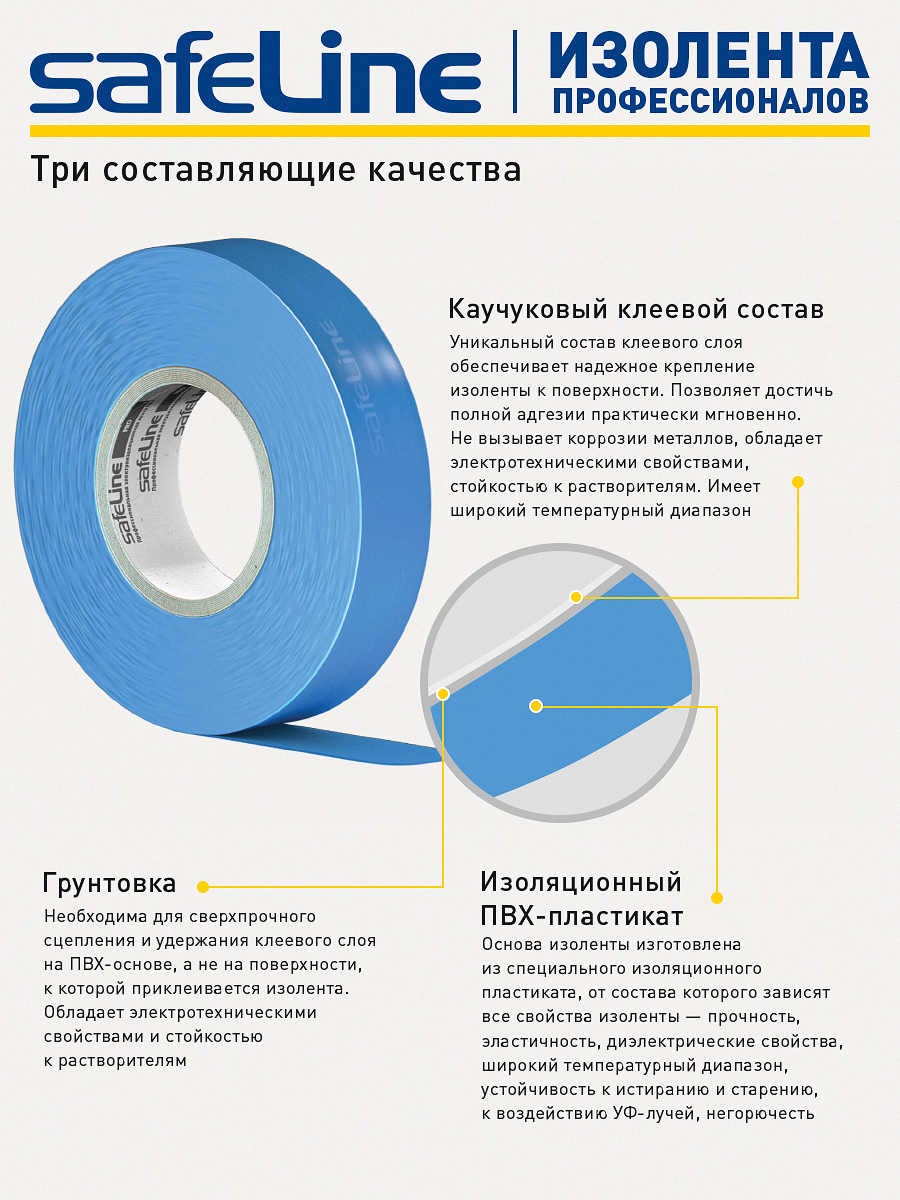 Изолента Safeline 15/20 черный