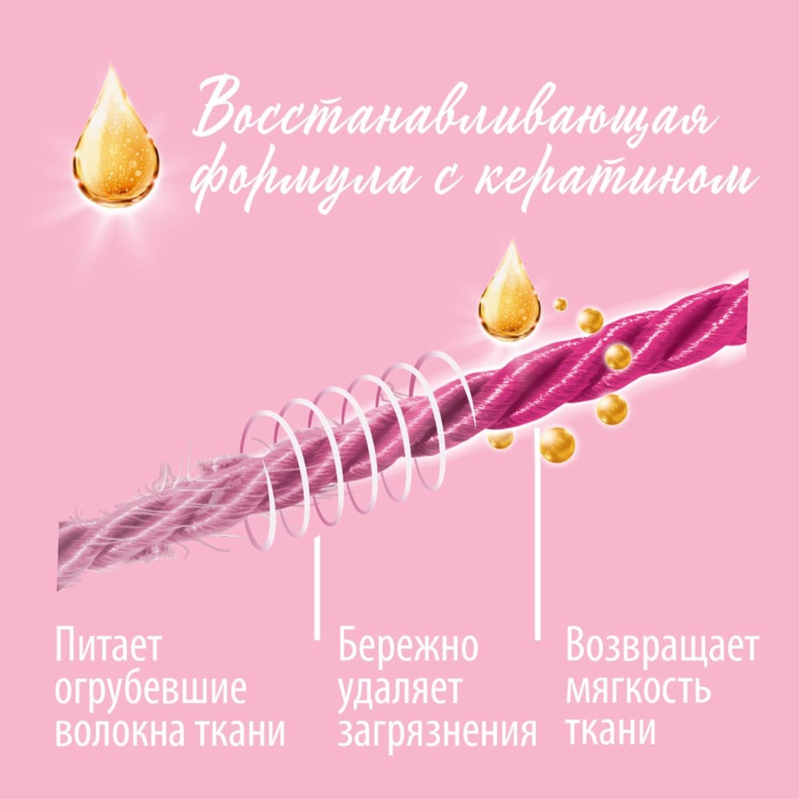 Woolite Premium Delicate Гель для стирки 900 мл