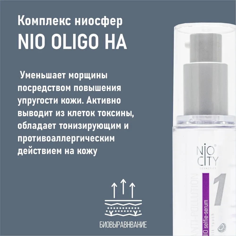 Nio City Сыворотка селфи 30 мл