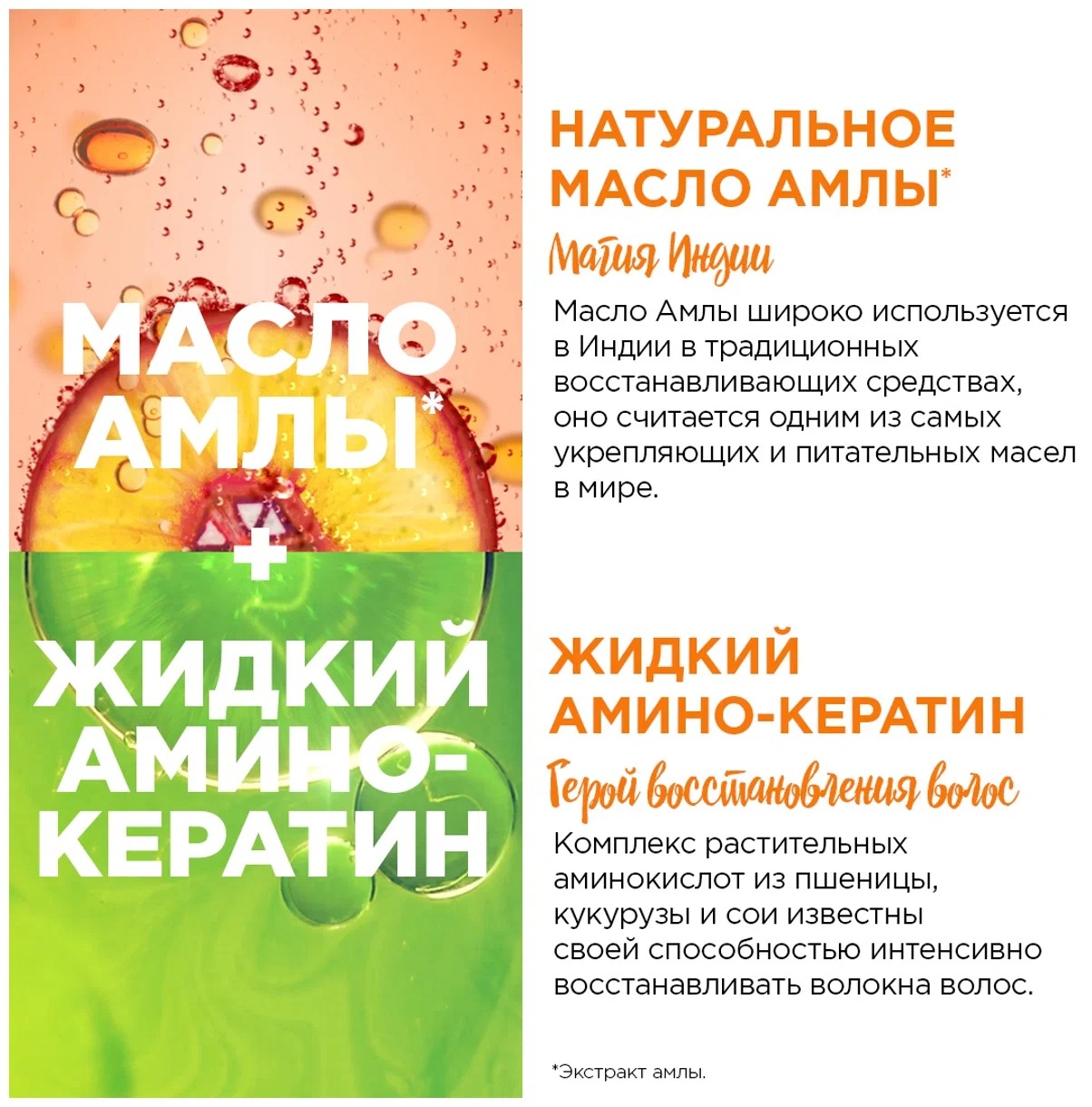 Фруктис бальзам-ополаскиватель 200мл (SOS Восстановление)