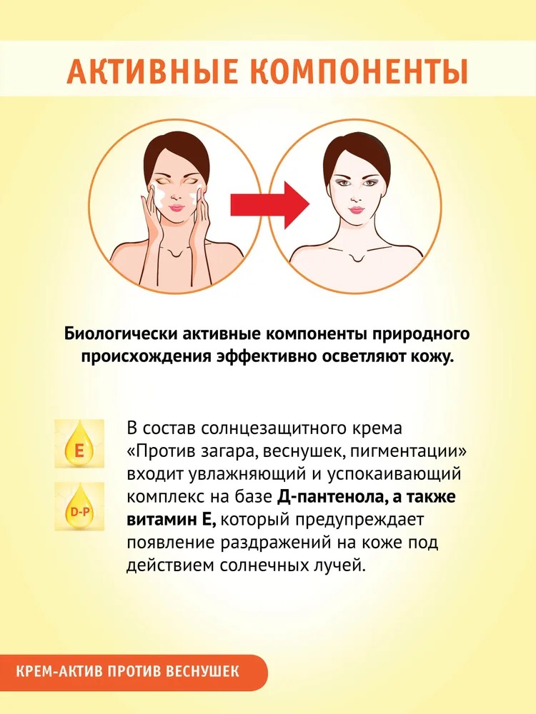 Крем-актив против загара веснушек и пигментации отбеливающий 2 уровня отбеливания SPF-50 100 мл