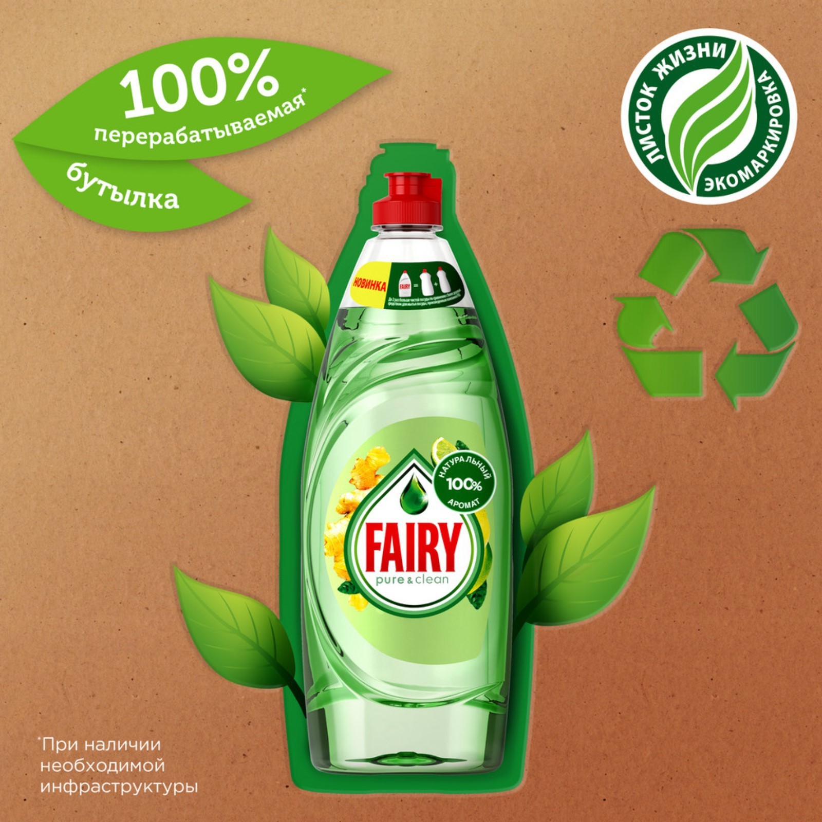 Фэйри для мытья посуды Pure&Clean Бергамот и Имбирь 650мл