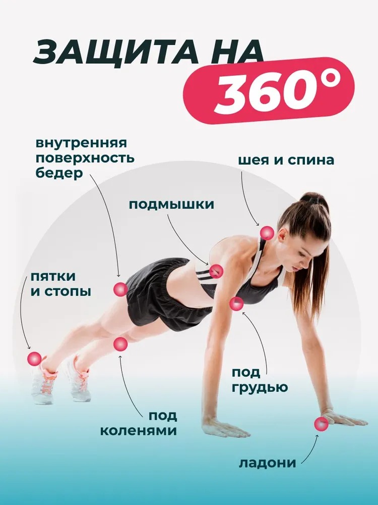 Deonica антиперспирант 150 мл спрей (Active Start)