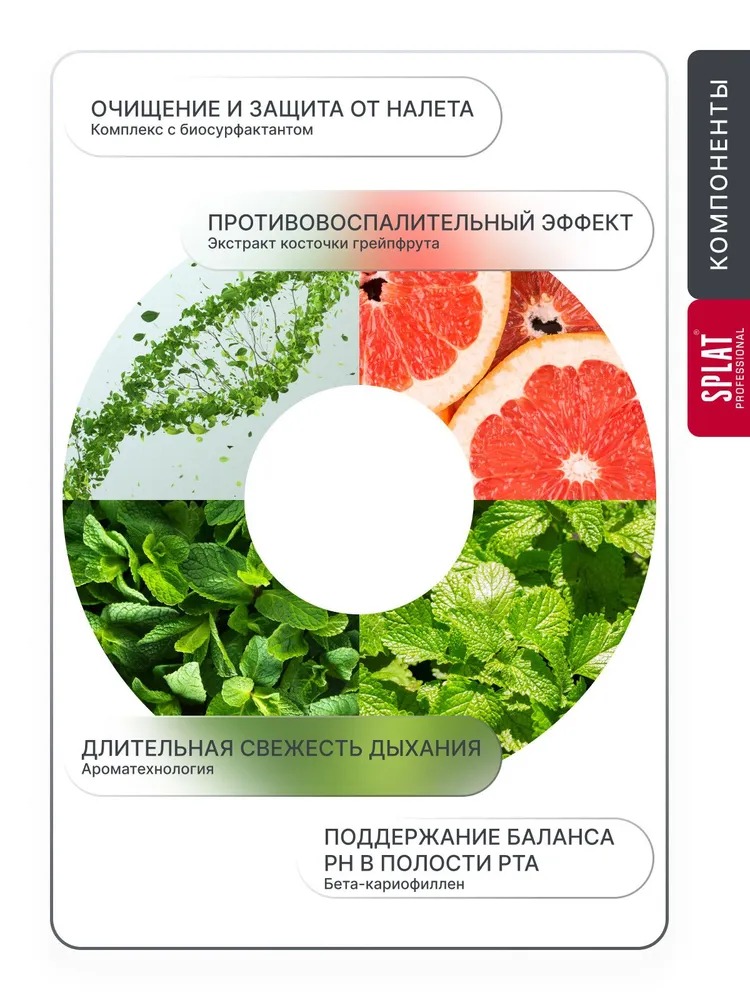 Splat ополаскиватель Professional Enamel Shine/Сияние эмали 275мл