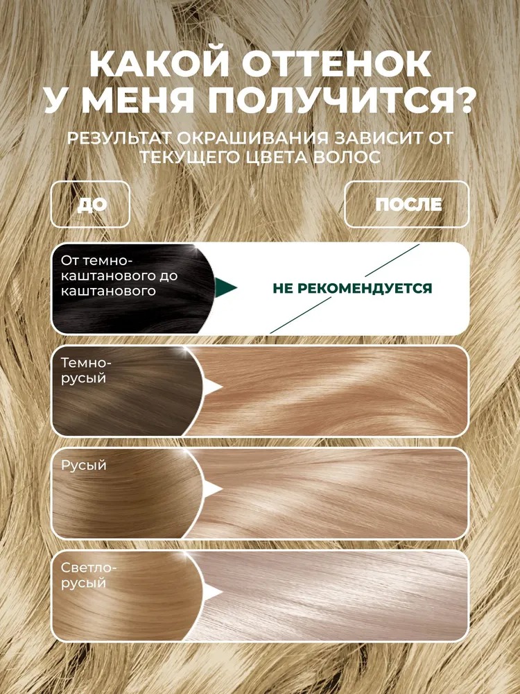 Краска для волос Колор Нэчралс 110мл (103+, морозное серебро)