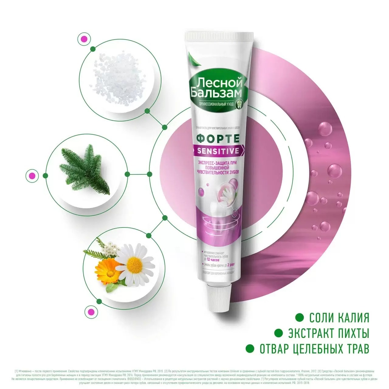 Лесной бальзам для чувствительных зубов и десен 75мл