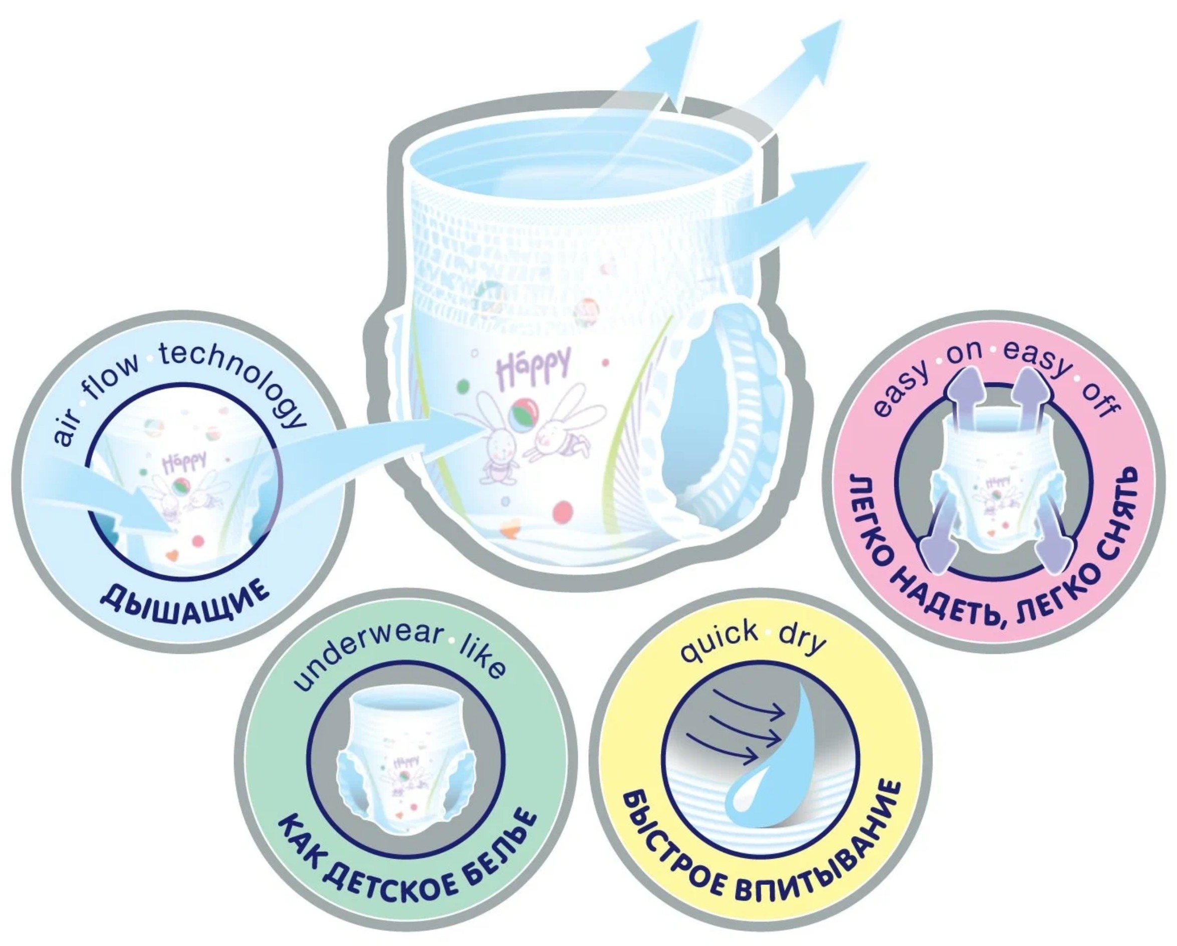 Baby Happy Midi трусики 6-11кг /14шт 3786